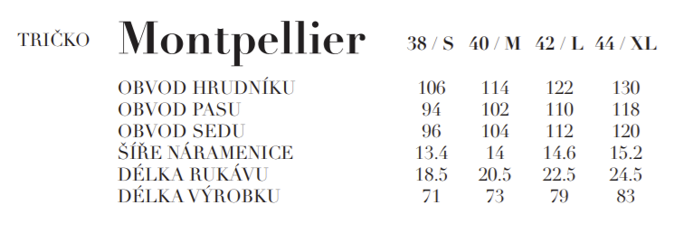 tričko montpellier velikosti_1